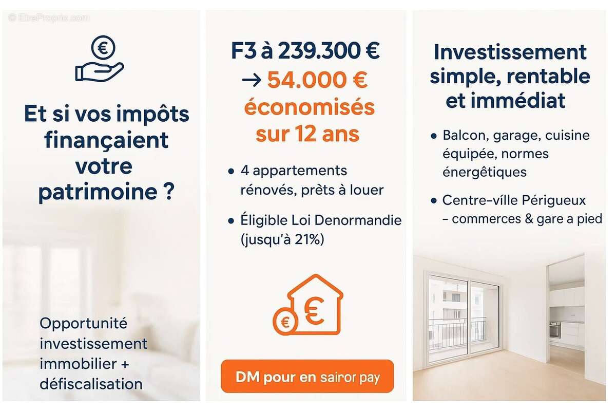 Appartement à PERIGUEUX
