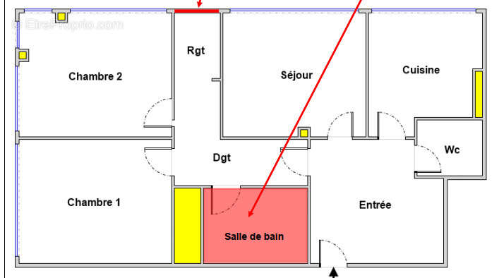 Appartement à NANTERRE