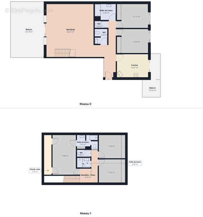 Appartement à AJACCIO