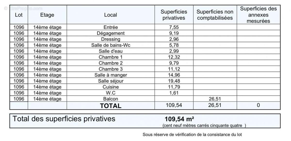 Appartement à PARIS-13E