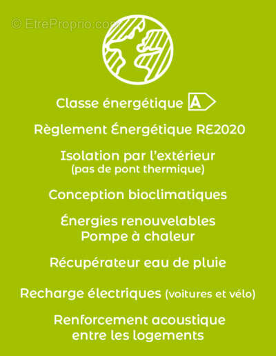 Appartement à DUNKERQUE