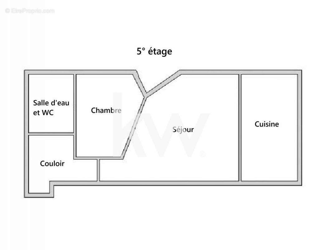Appartement à COURBEVOIE
