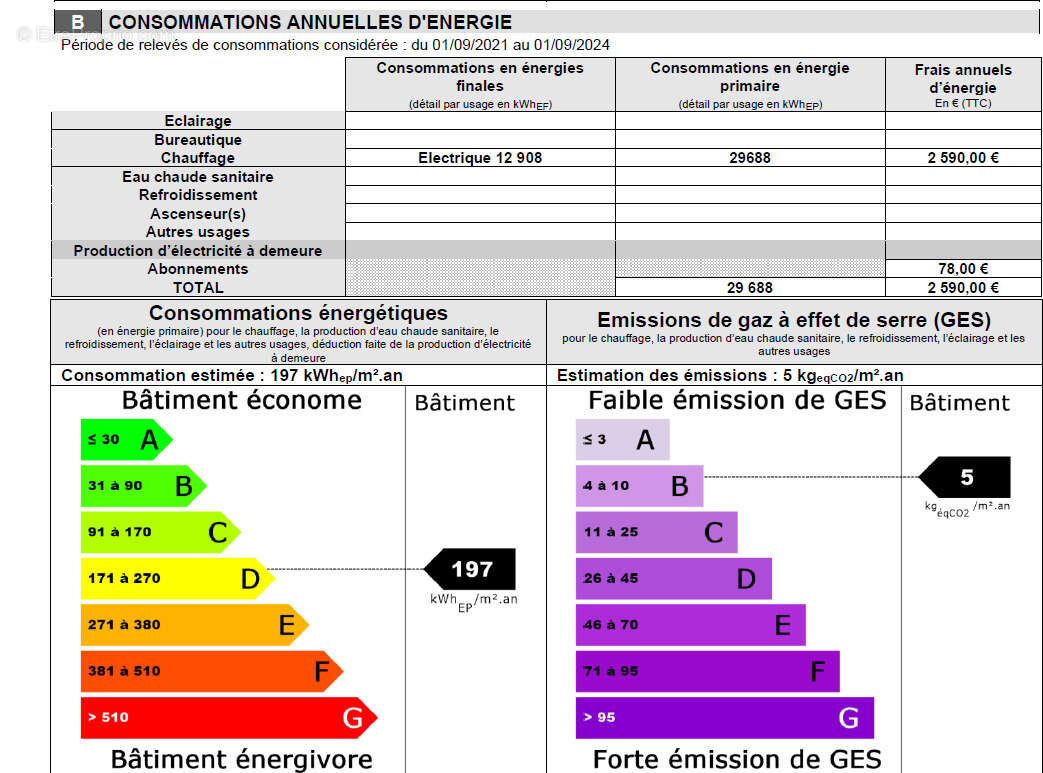 Appartement à SAINT-LAURENT-DE-LA-SALANQUE