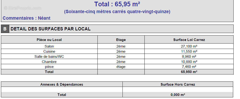 Appartement à SAINT-LAURENT-DE-LA-SALANQUE
