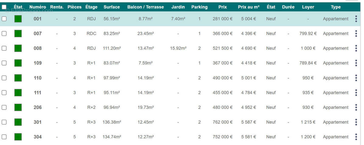 Appartement à PLENEUF-VAL-ANDRE