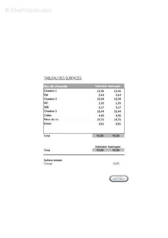 Terrain à PLOUDALMEZEAU