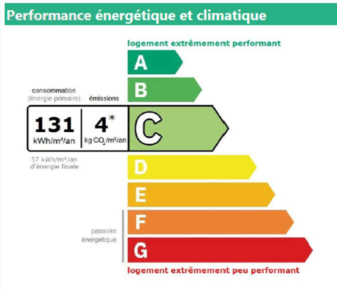 Maison à SAINT-JEAN-DE-SOUDAIN