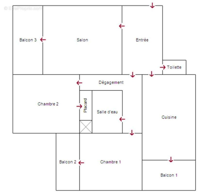 Appartement à MOULINS