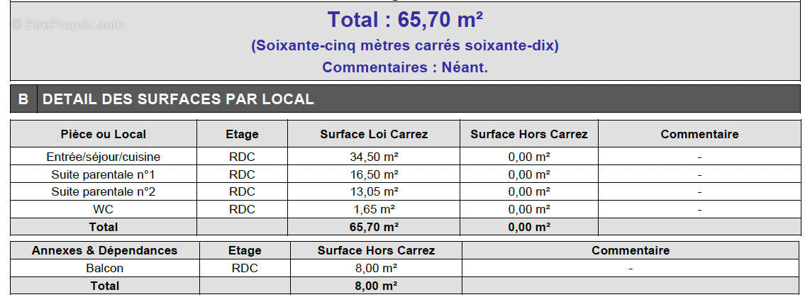 Appartement à BANYULS-SUR-MER