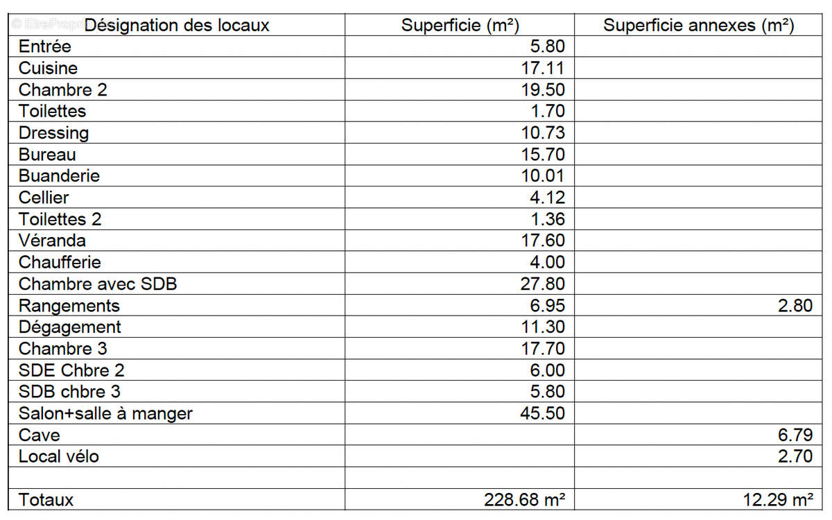 Maison à SAINT-DIDIER-AU-MONT-D&#039;OR