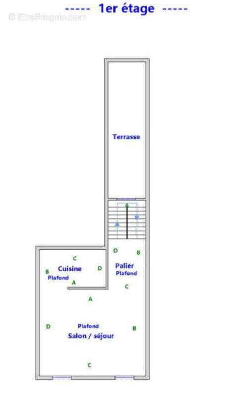 Photo 9 - Maison à AUDIERNE