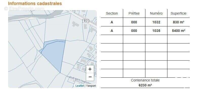 Photo 4 - Terrain à FOURQUES