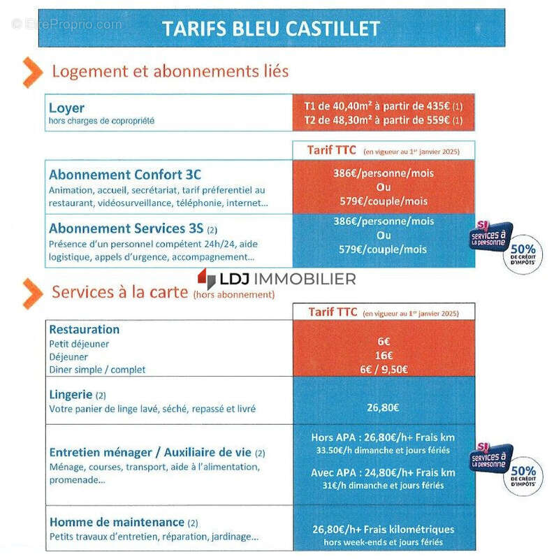 Appartement à PERPIGNAN