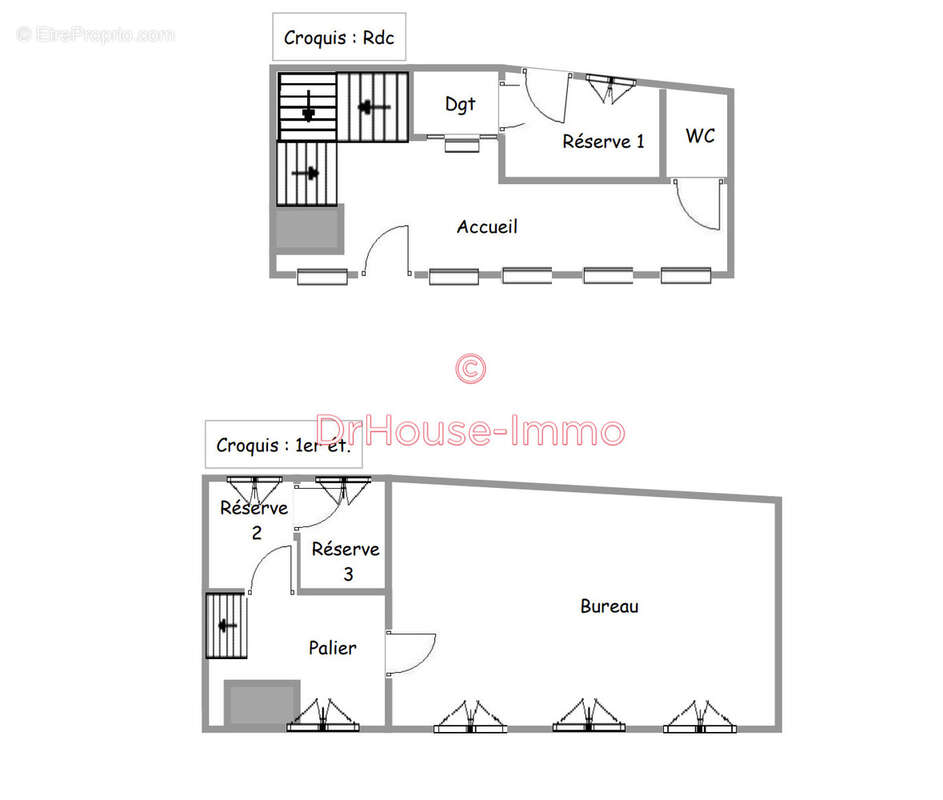 Commerce à BONNEVAL