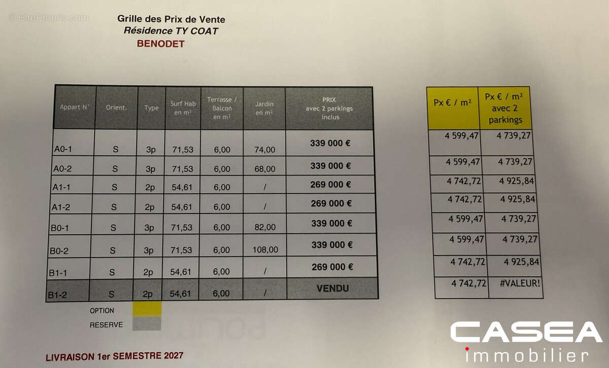 Appartement à BENODET