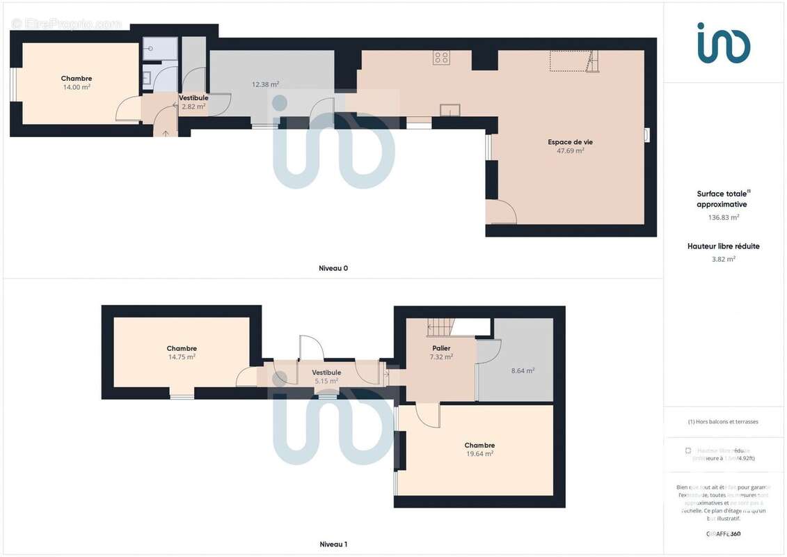 Photo 8 - Maison à SAINTE-MARIE-DE-RE