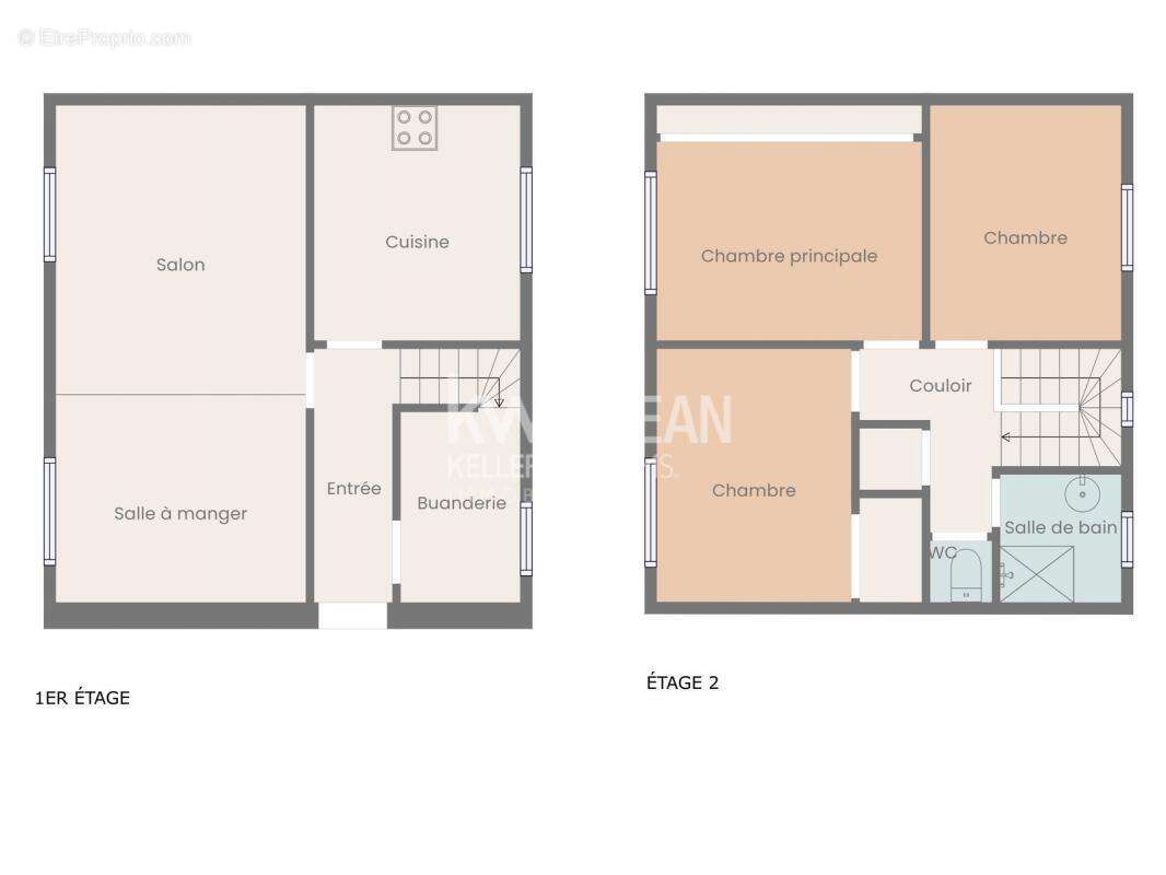 Maison à CLEDEN-CAP-SIZUN