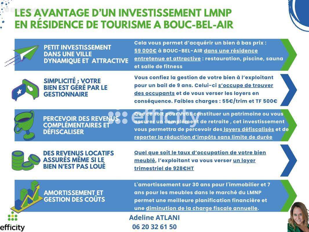 Appartement à BOUC-BEL-AIR