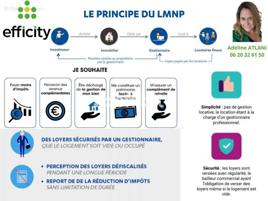 Appartement à BOUC-BEL-AIR