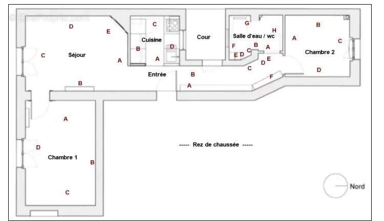 Appartement à PARIS-15E