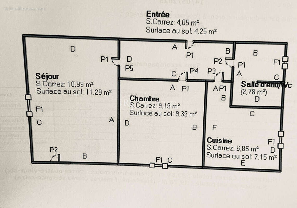 Appartement à VILLEURBANNE
