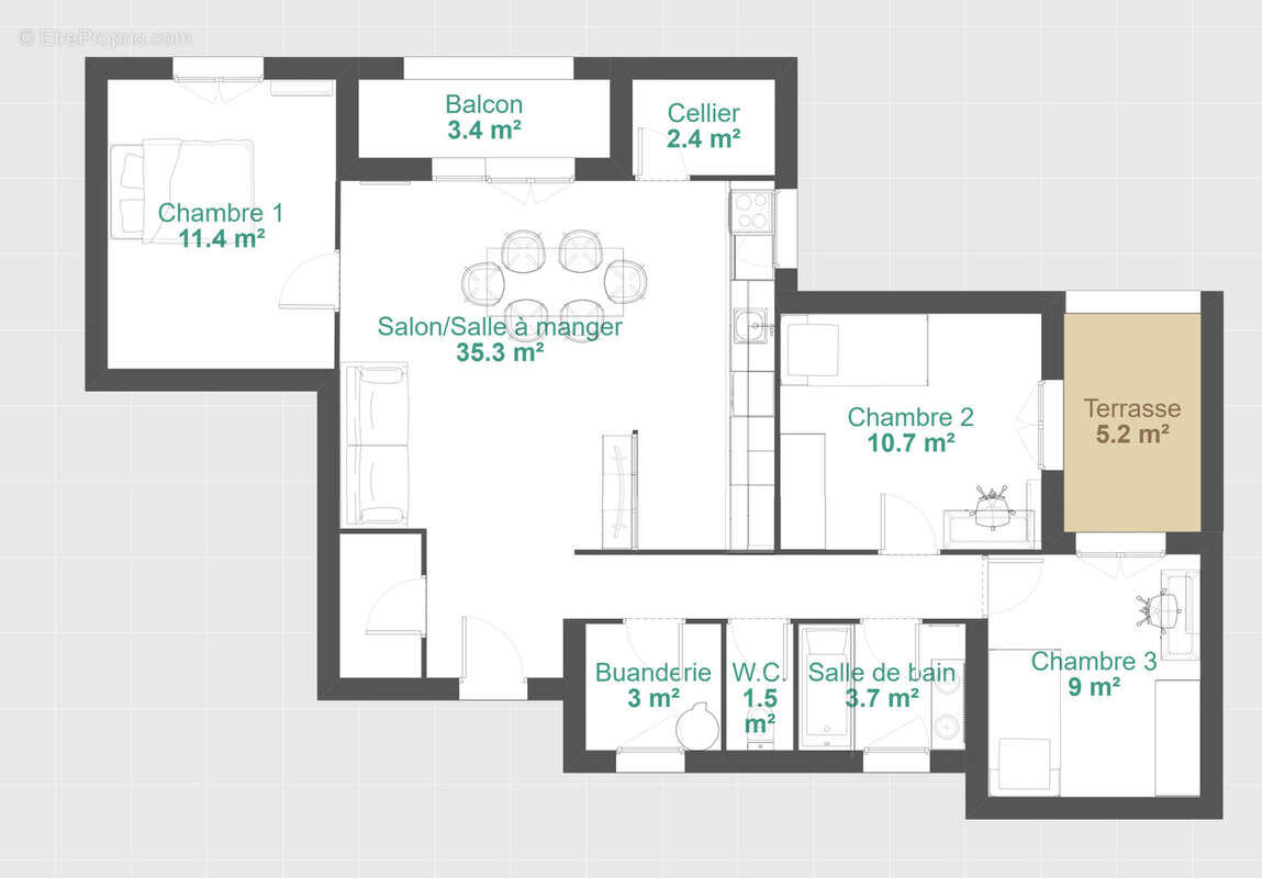 Appartement à DRAGUIGNAN