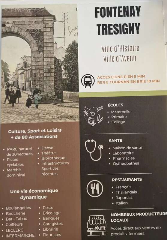 Appartement à FONTENAY-TRESIGNY