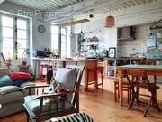 Appartement à CHAMBERY