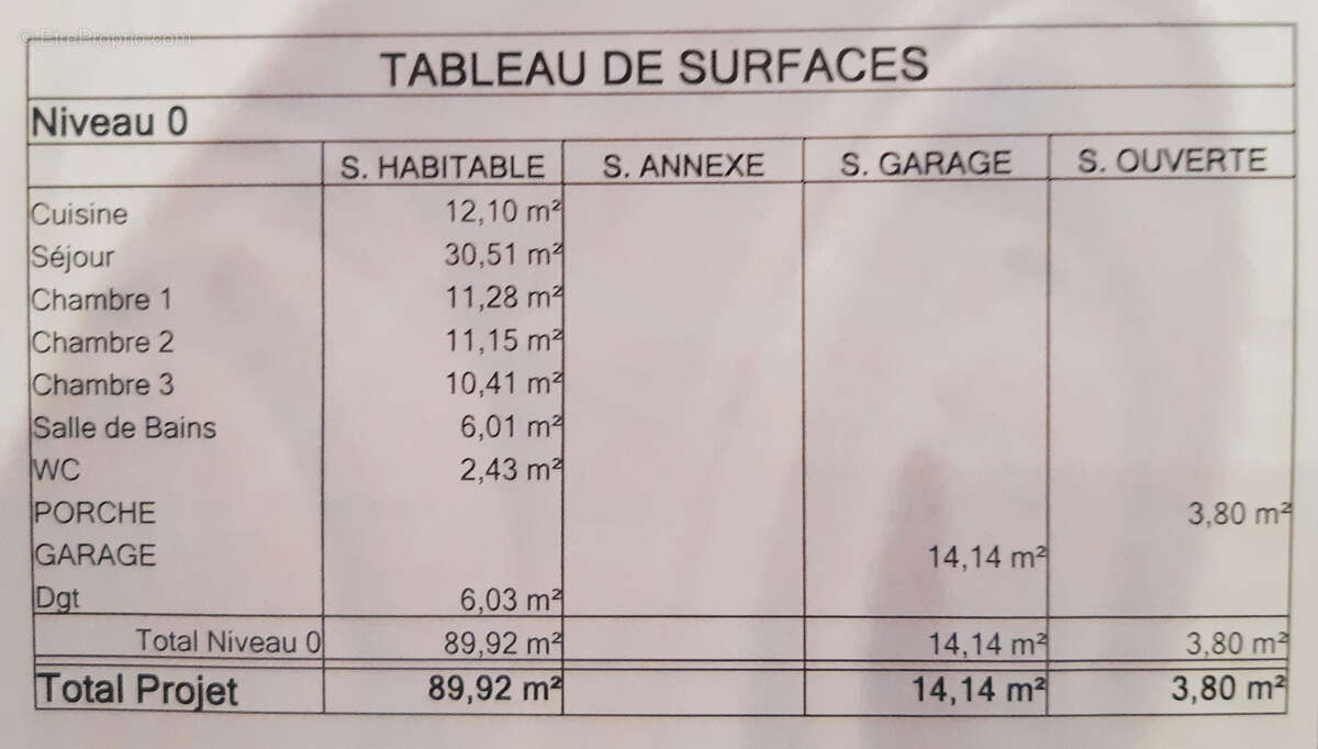 Maison à PORT-LA-NOUVELLE