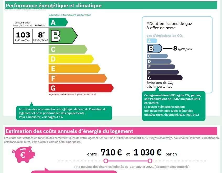 Appartement à PARIS-8E