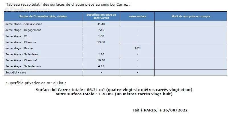 Appartement à PARIS-8E