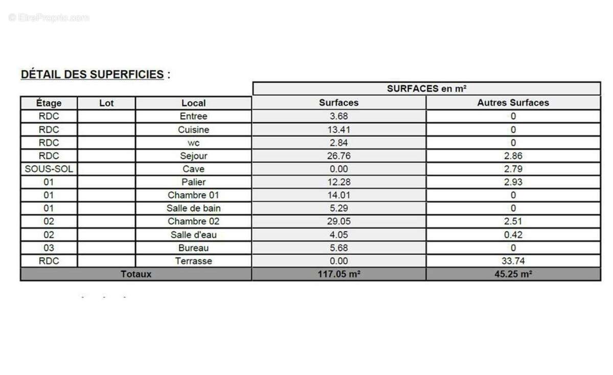 Maison à BEAUSOLEIL