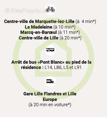 Appartement à MARQUETTE-LEZ-LILLE