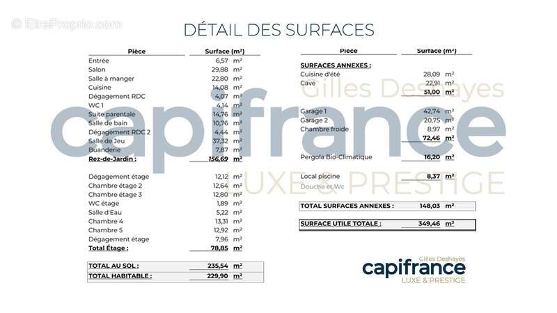 Maison à MONTMERLE-SUR-SAONE