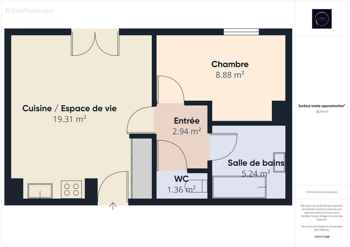 Appartement à AVIGNON