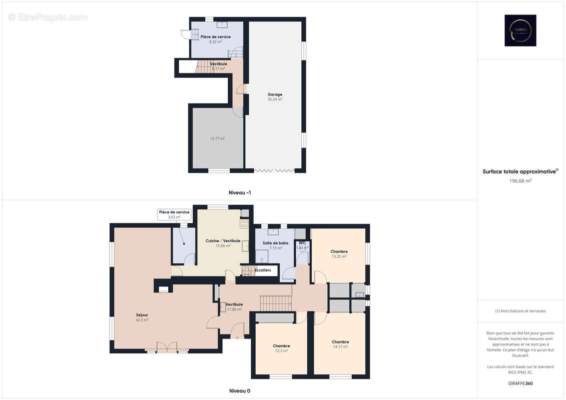 Commerce à CHATEAURENARD