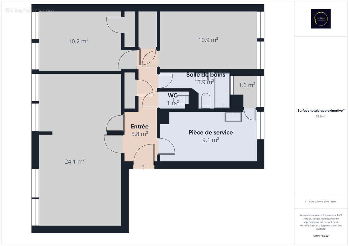 Appartement à AVIGNON