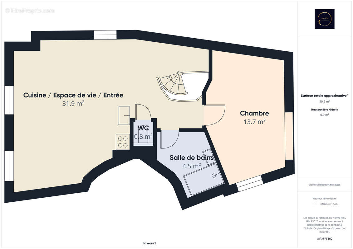 Appartement à AVIGNON