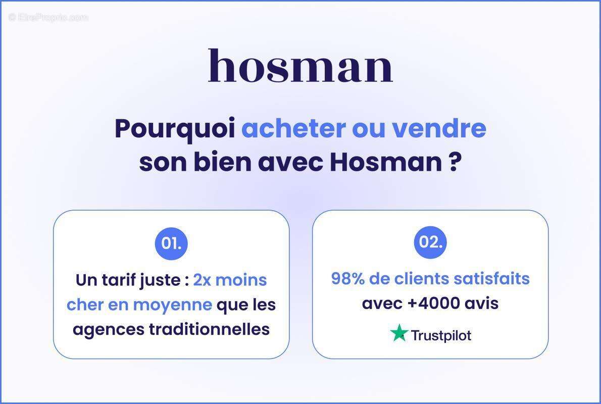 Maison à VERNOUILLET