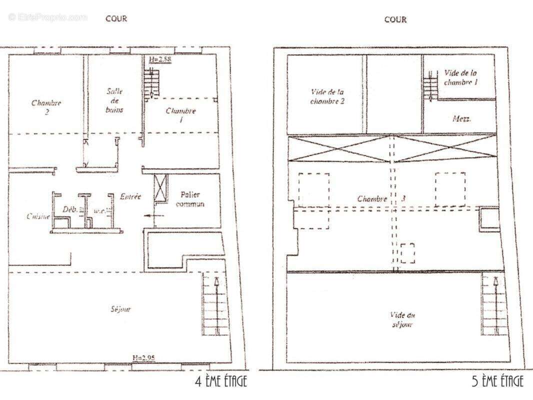 Appartement à PARIS-17E