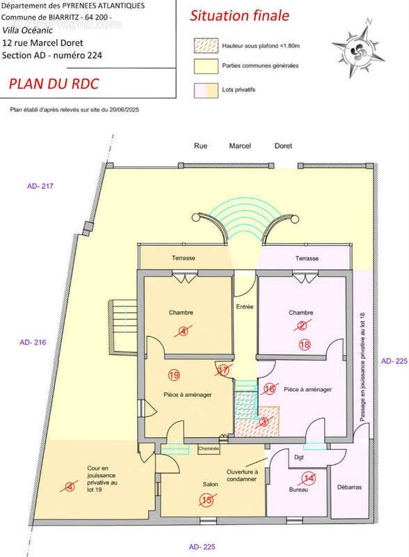 Appartement à BIARRITZ