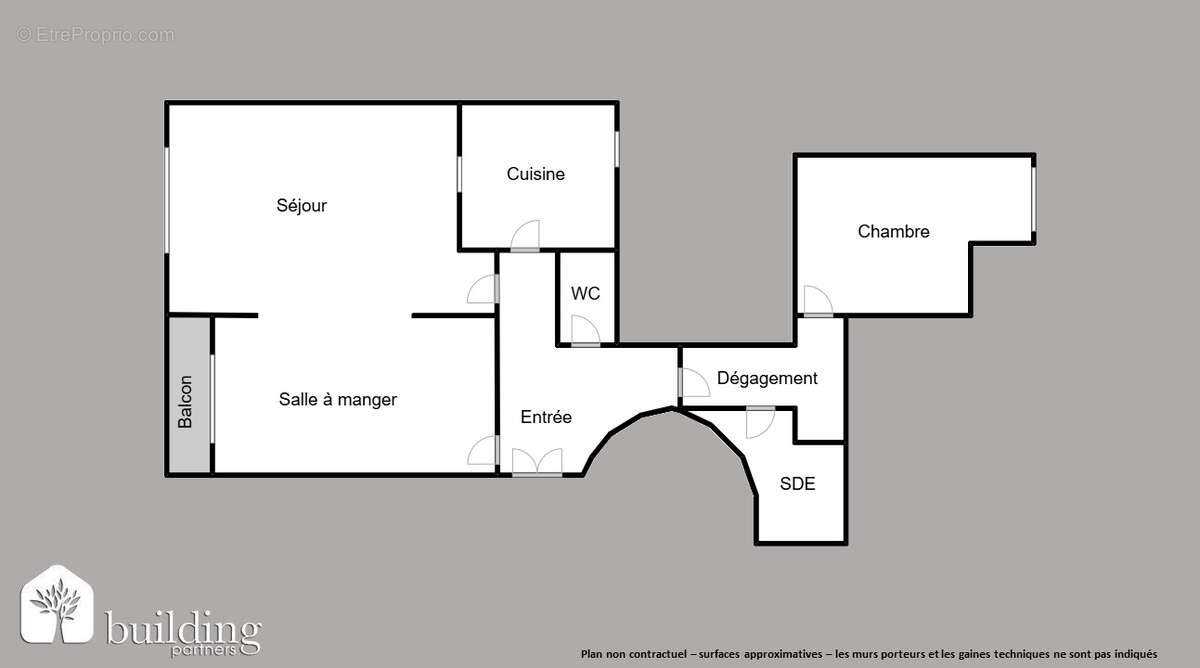 Appartement à LEVALLOIS-PERRET