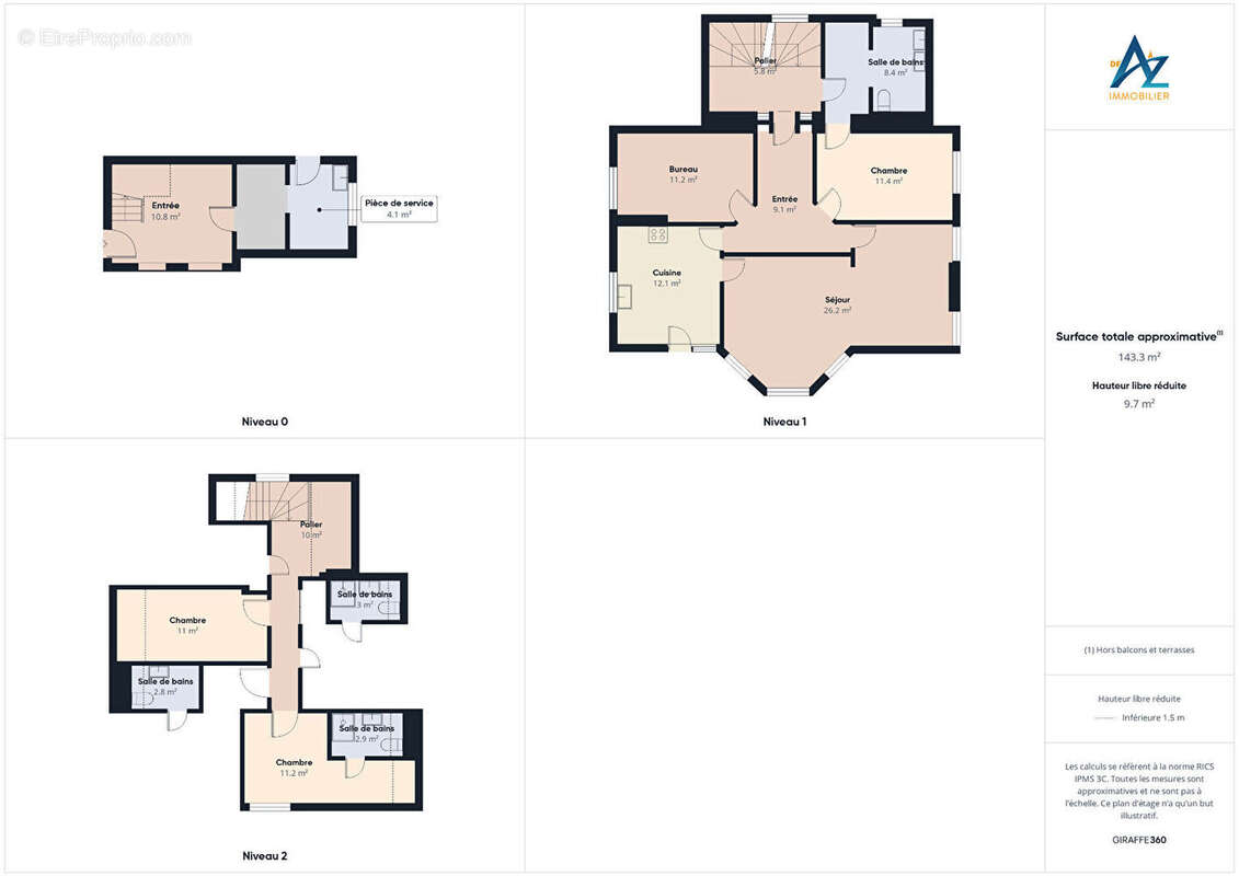 Maison à MERVILLE-FRANCEVILLE-PLAGE