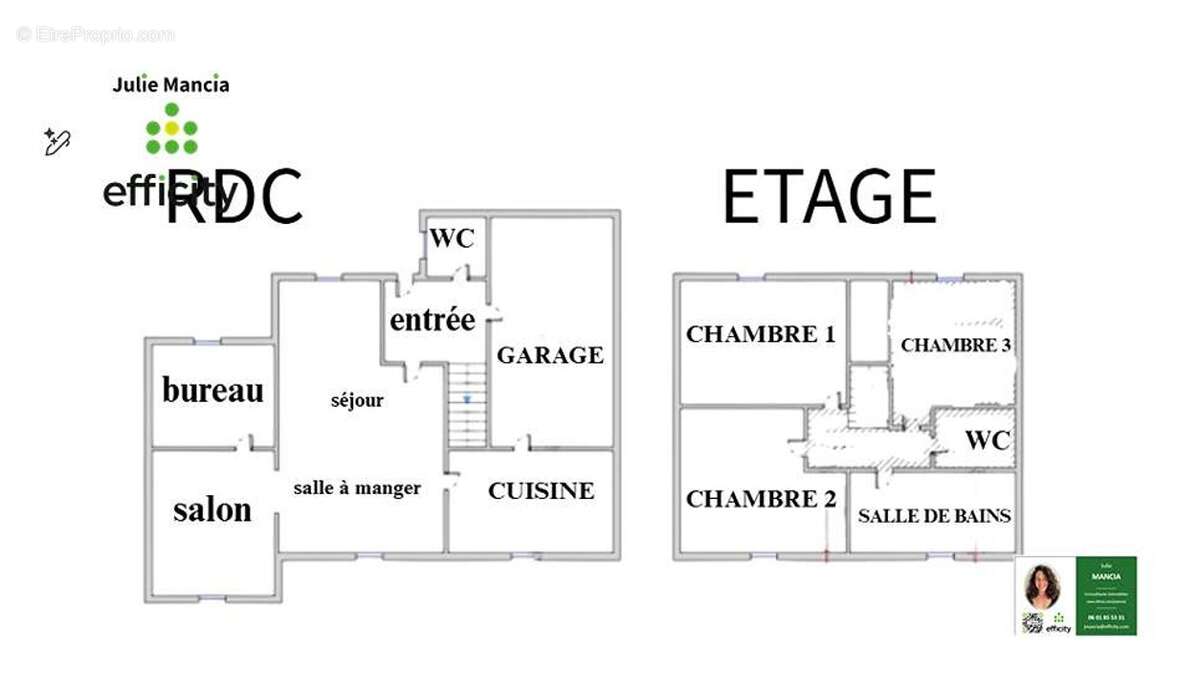 Maison à SAINT-YRIEIX-SUR-CHARENTE