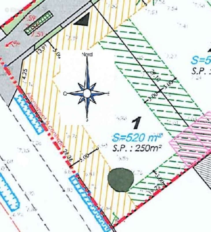 Terrain à PIRIAC-SUR-MER