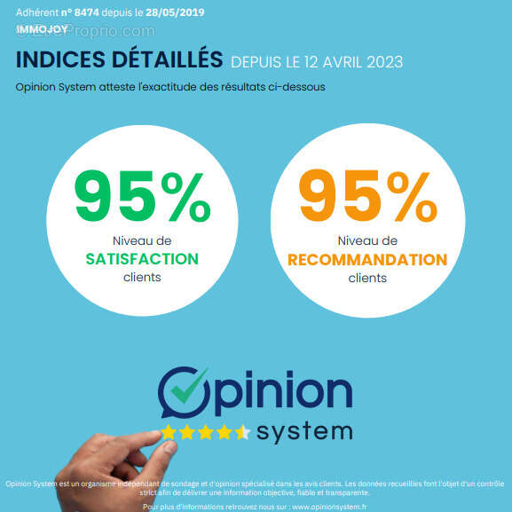 Maison à VILLEFRANCHE-DE-LAURAGAIS