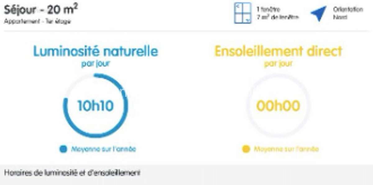 Appartement à LYON-1E