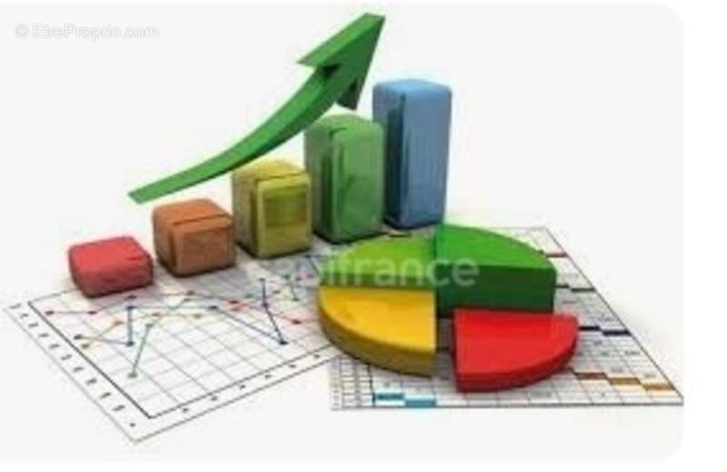 Commerce à LE HAVRE