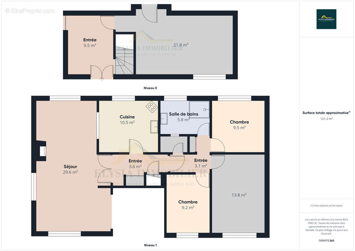 Maison à PAGNY-SUR-MOSELLE