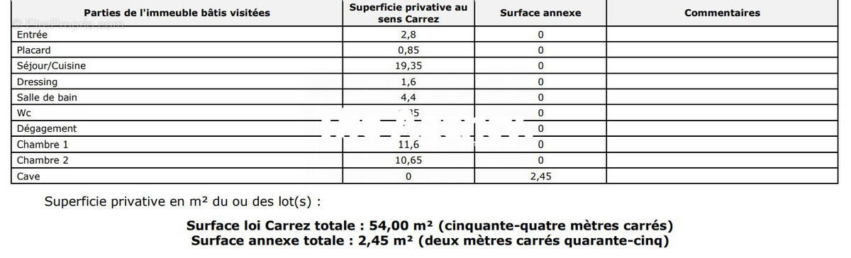 Appartement à MARSEILLE-8E